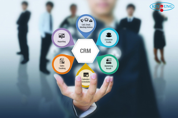 CRM Activities At Hand